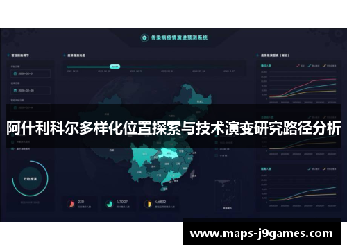 阿什利科尔多样化位置探索与技术演变研究路径分析