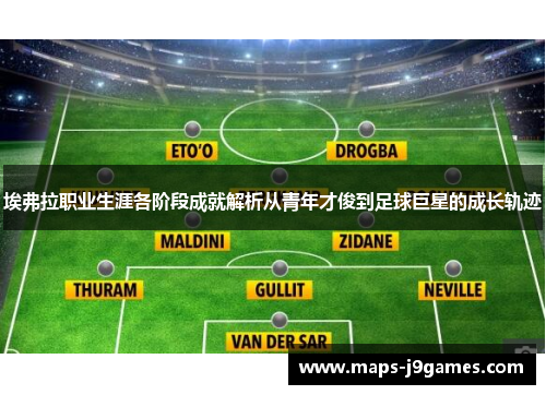 埃弗拉职业生涯各阶段成就解析从青年才俊到足球巨星的成长轨迹 埃弗拉职业生涯各阶段成就解析从青年才俊到足球巨星的成长轨迹