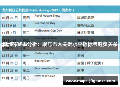 澳洲杯赛事分析:聚焦五大关键水平指标与胜负关系 澳洲杯赛事分析:聚焦五大关键水平指标与胜负关系