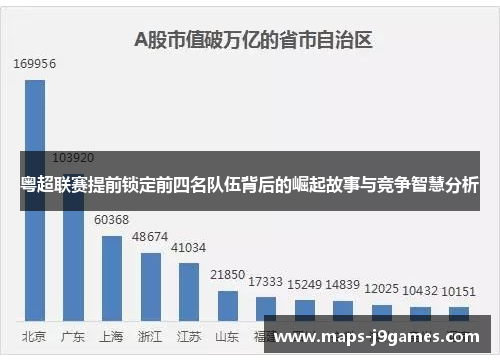 粤超联赛提前锁定前四名队伍背后的崛起故事与竞争智慧分析 粤超联赛提前锁定前四名队伍背后的崛起故事与竞争智慧分析