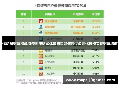 运动员财富榜单引领潮流这些体育明星如何通过多元化投资实现财富增值