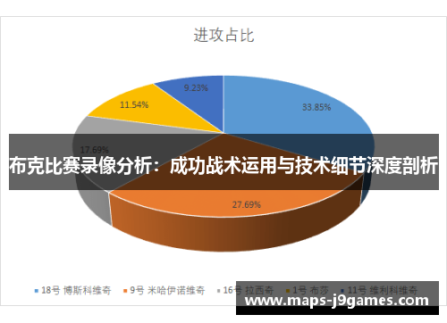 布克比赛录像分析:成功战术运用与技术细节深度剖析 布克比赛录像分析:成功战术运用与技术细节深度剖析