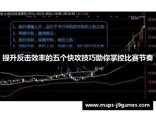 提升反击效率的五个快攻技巧助你掌控比赛节奏 提升反击效率的五个快攻技巧助你掌控比赛节奏