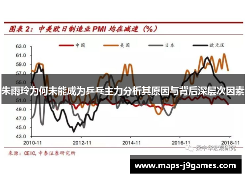 朱雨玲为何未能成为乒乓主力分析其原因与背后深层次因素