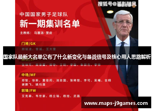 国家队最新大名单公布了什么新变化与备战信号及核心用人思路解析 国家队最新大名单公布了什么新变化与备战信号及核心用人思路解析